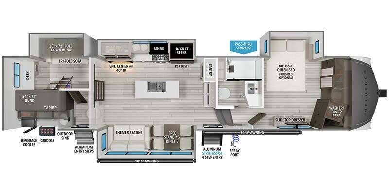 2026 Grand Design Influence 3704BH in grand bay AL