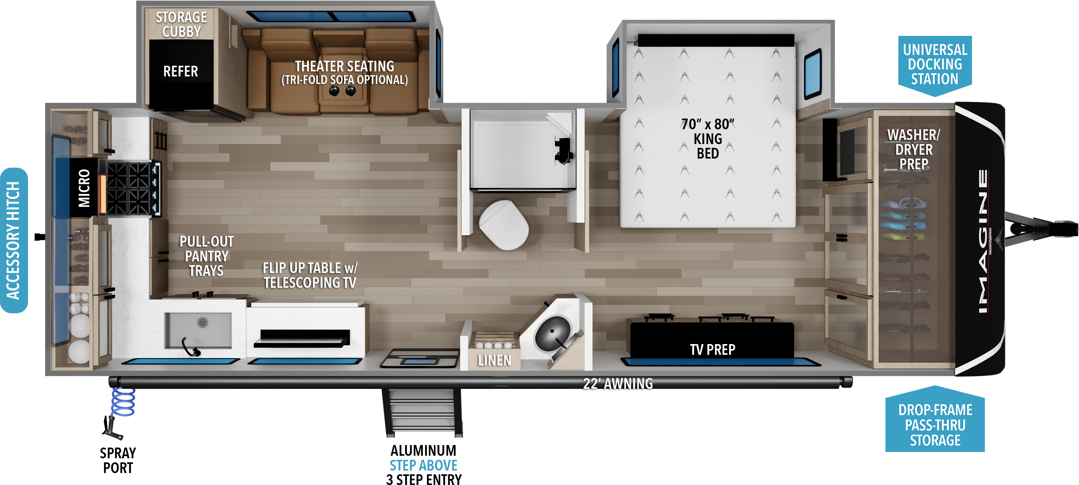 2026 Grand Design Imagine 2700BS in defuniak springs FL