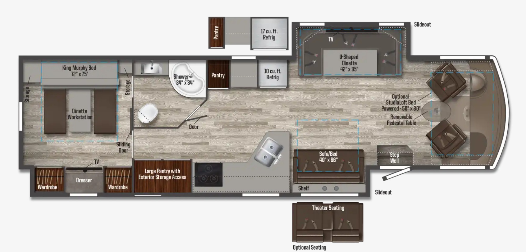 2025 Winnebago SUNSTAR 34R in st. augustine FL