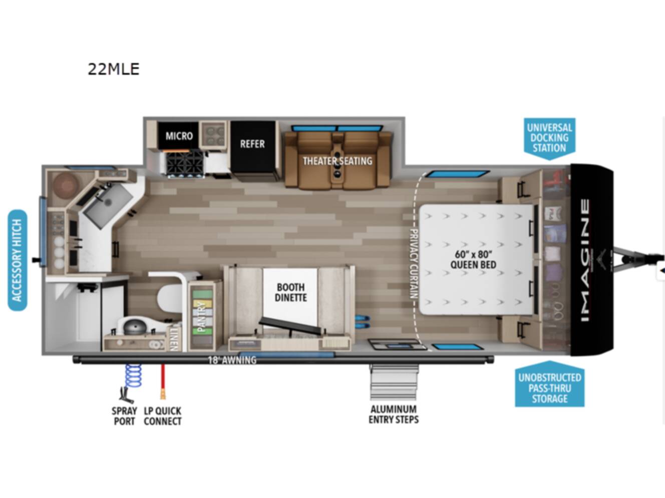 A photo of this 2027 Grand Design Imagine XLS 22MLE