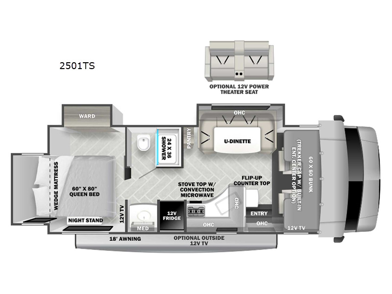 2023 Forest River Rv Forester 2501TS Ford in coburg OR