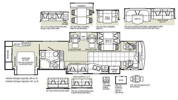 2010 Fleetwood Rv Discovery 40X in medina OH