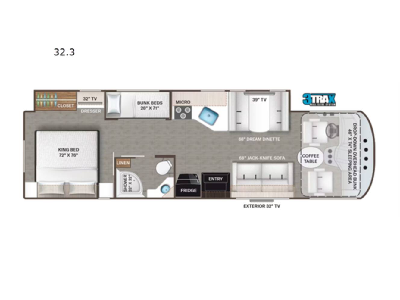 A photo of this 2022 Thor Motor Coach Freedom Traveler A32