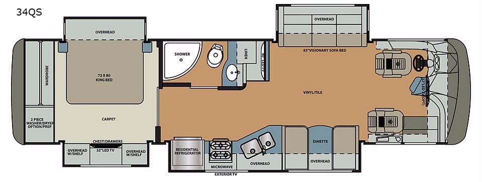2018 Forest River Rv Berkshire 34QS in sewell NJ