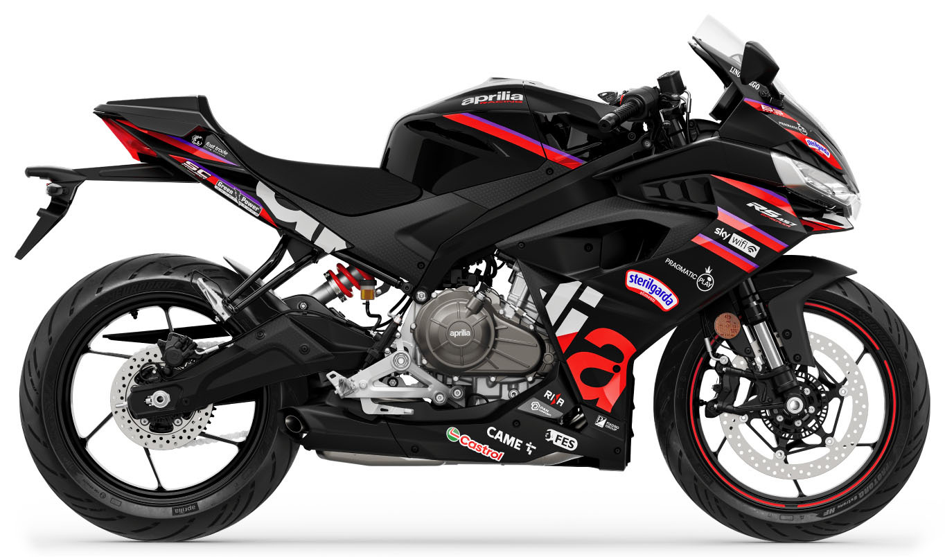 Available Motorcycles to Buy Online via Cycle Trader