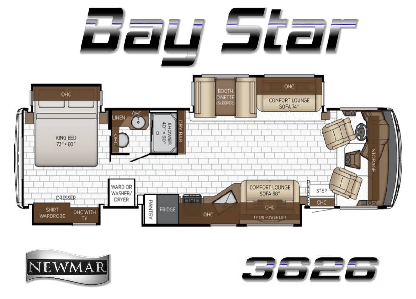 A photo of this 2027 Newmar BAY STAR 3626