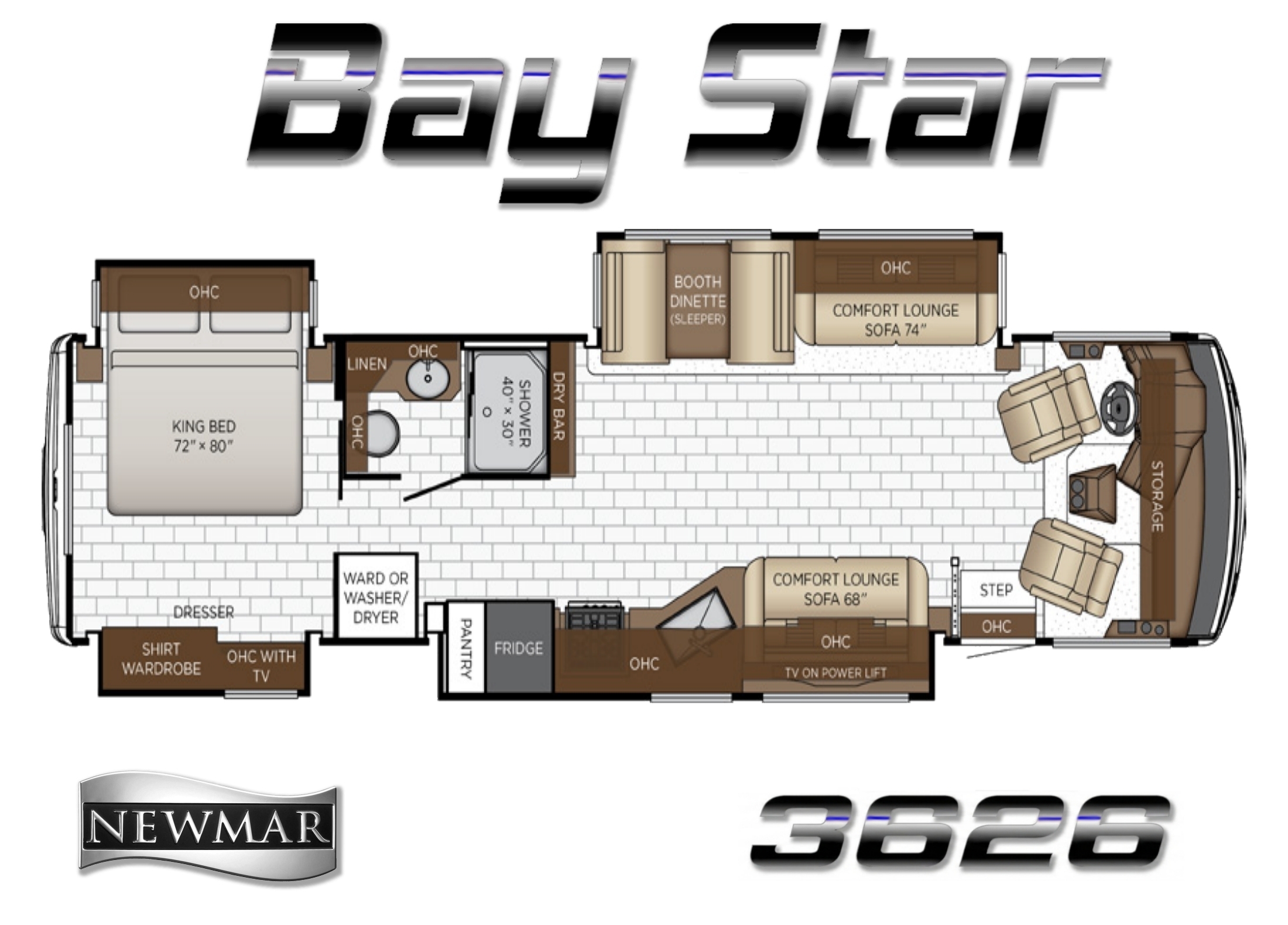 A photo of this 2027 Newmar BAY STAR 3626