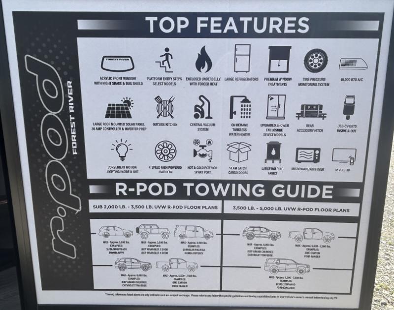 2026 Forest River R-pod R-Pod Ultra Lite 171 in sturgeon bay WI