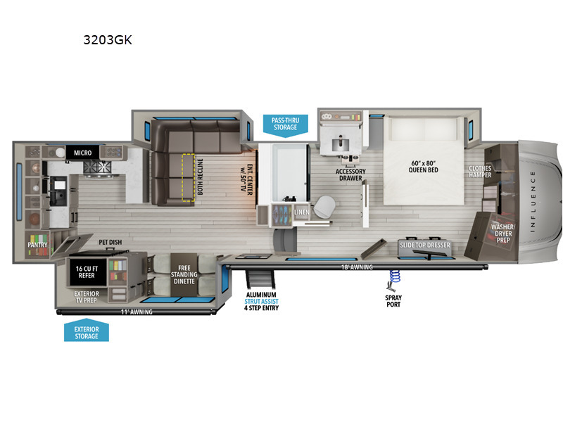 A photo of this 2027 Grand Design Influence 3203GK