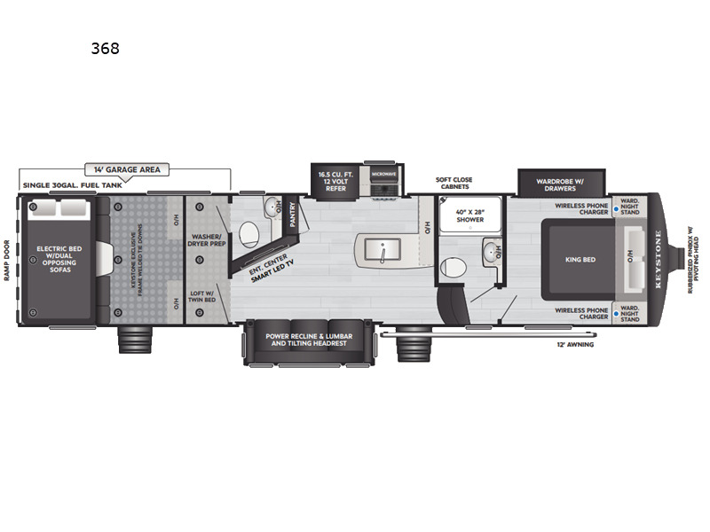 2027 Keystone Rv Raptor Carbon Series 368 in grand terrace CA