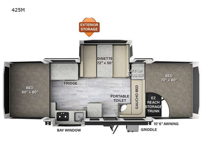 2023 Forest River Rv Flagstaff MAC Series 425M in greeley CO