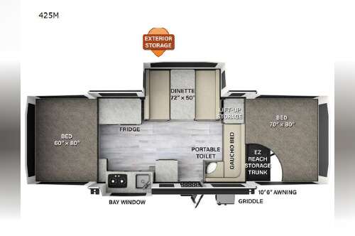 2023 Forest River Rv Flagstaff MAC Series 425M in greeley CO