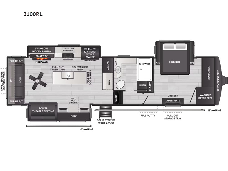 2027 Keystone Rv Montana 3100RL in nacogdoches TX