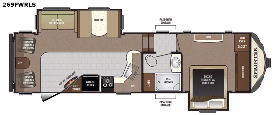 2018 Keystone Rv Sprinter 269FWRLS in huntsville AL