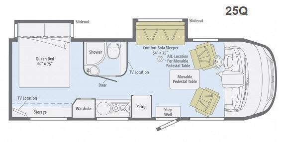 2014 Winnebago Via 25Q in kerrville TX