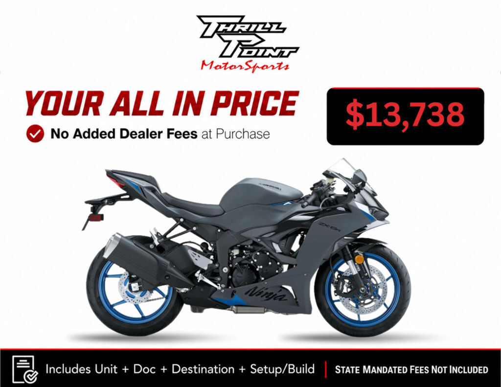 Kawasaki Ninja ZX-6R Motorcycles For Sale in Ohio - Cycle Trader