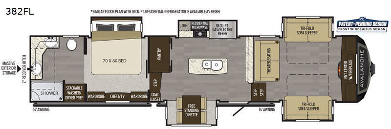 2020 Keystone Rv Avalanche 382FL in junction city OR