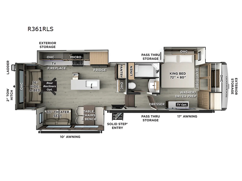 Forest River Rockwood Fifth Wheels for sale - RV Trader