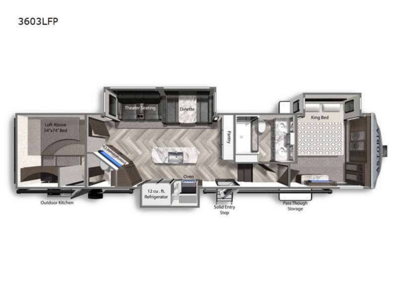 A photo of this 2022 Dutchmen Astoria PLATINUM 3603LFP