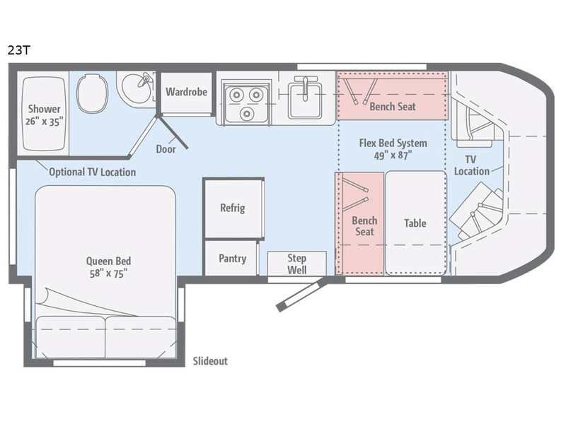 2018 Winnebago Fuse 23T in grants pass OR