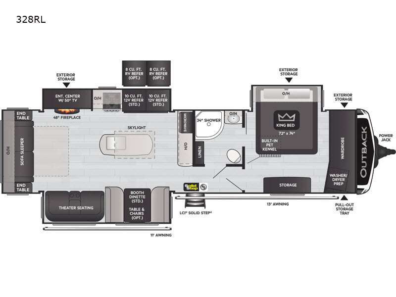 2022 Keystone Rv Outback 328RL in selma NC