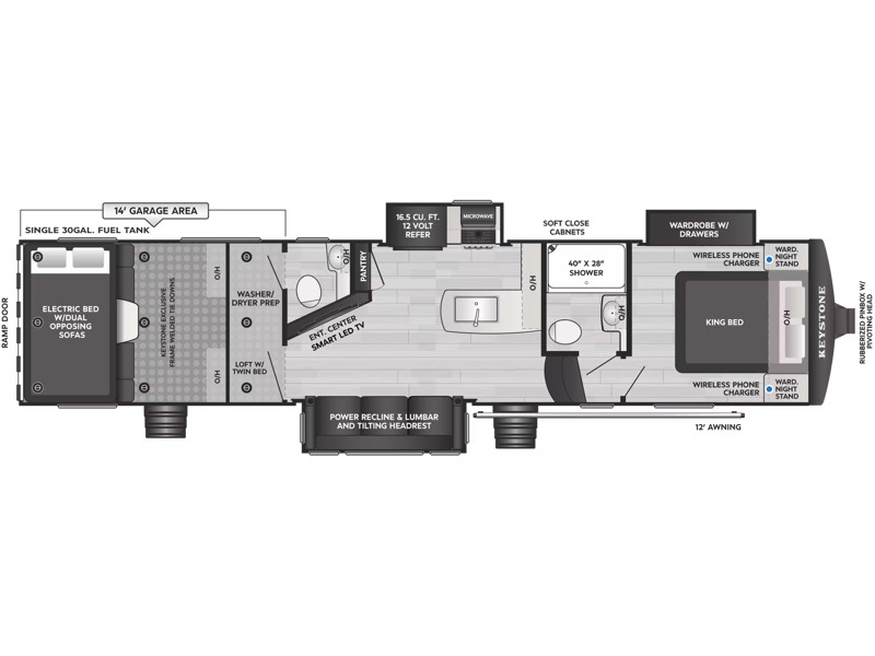 2027 Keystone Rv Raptor Carbon Series 368 in helena MT