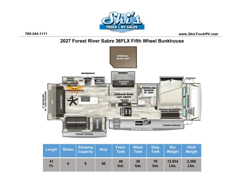 2027 Forest River Sabre 36FLX