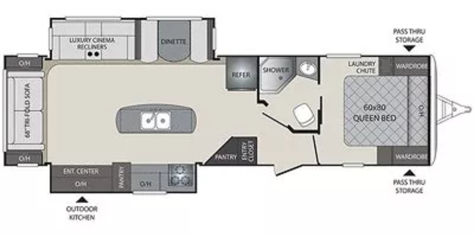 2018 Keystone BULLET PREMIER 30RIPR RV