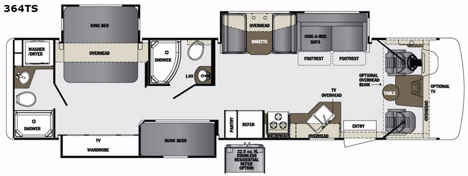 2017 Forest River Rv Georgetown 364TS in amarillo TX