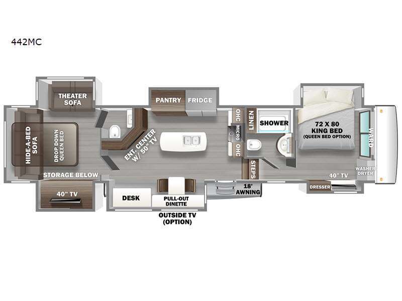 2022 Forest River Rv RiverStone 442MC in myrtle beach SC