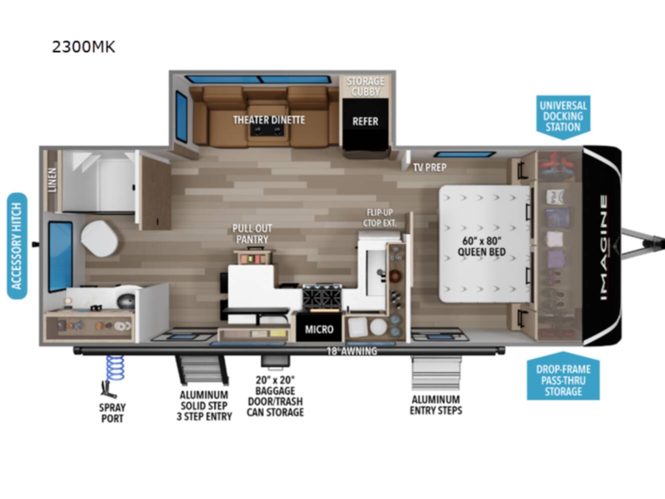 A photo of this 2027 Grand Design Imagine 2300MK
