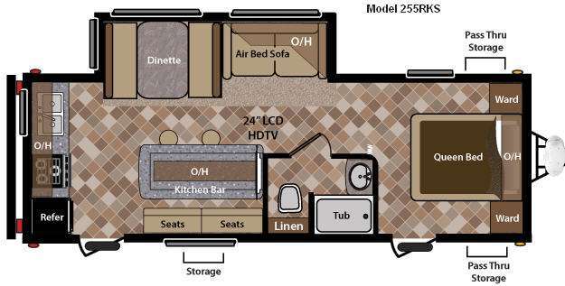 2012 Keystone Rv Sprinter 255RKS in south fork CO