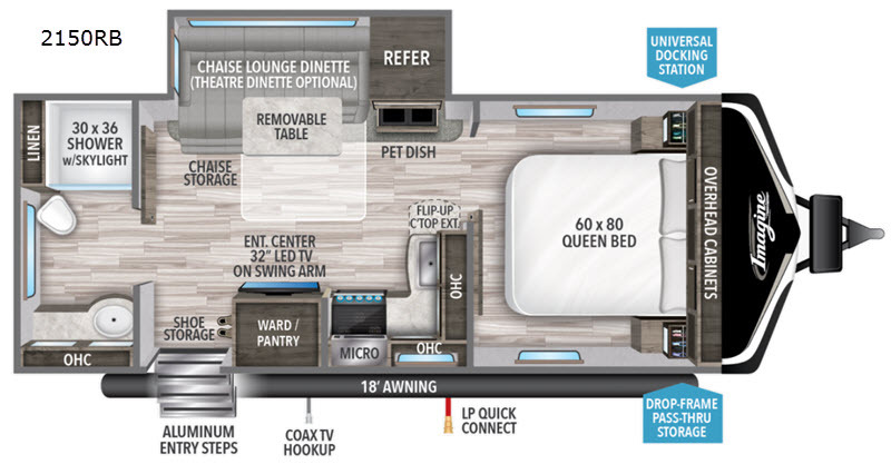 2020 Grand Design Imagine 2150RB in grants pass OR