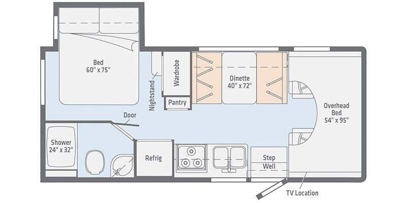 2019 Winnebago OUTLOOK 22C in mesa AZ