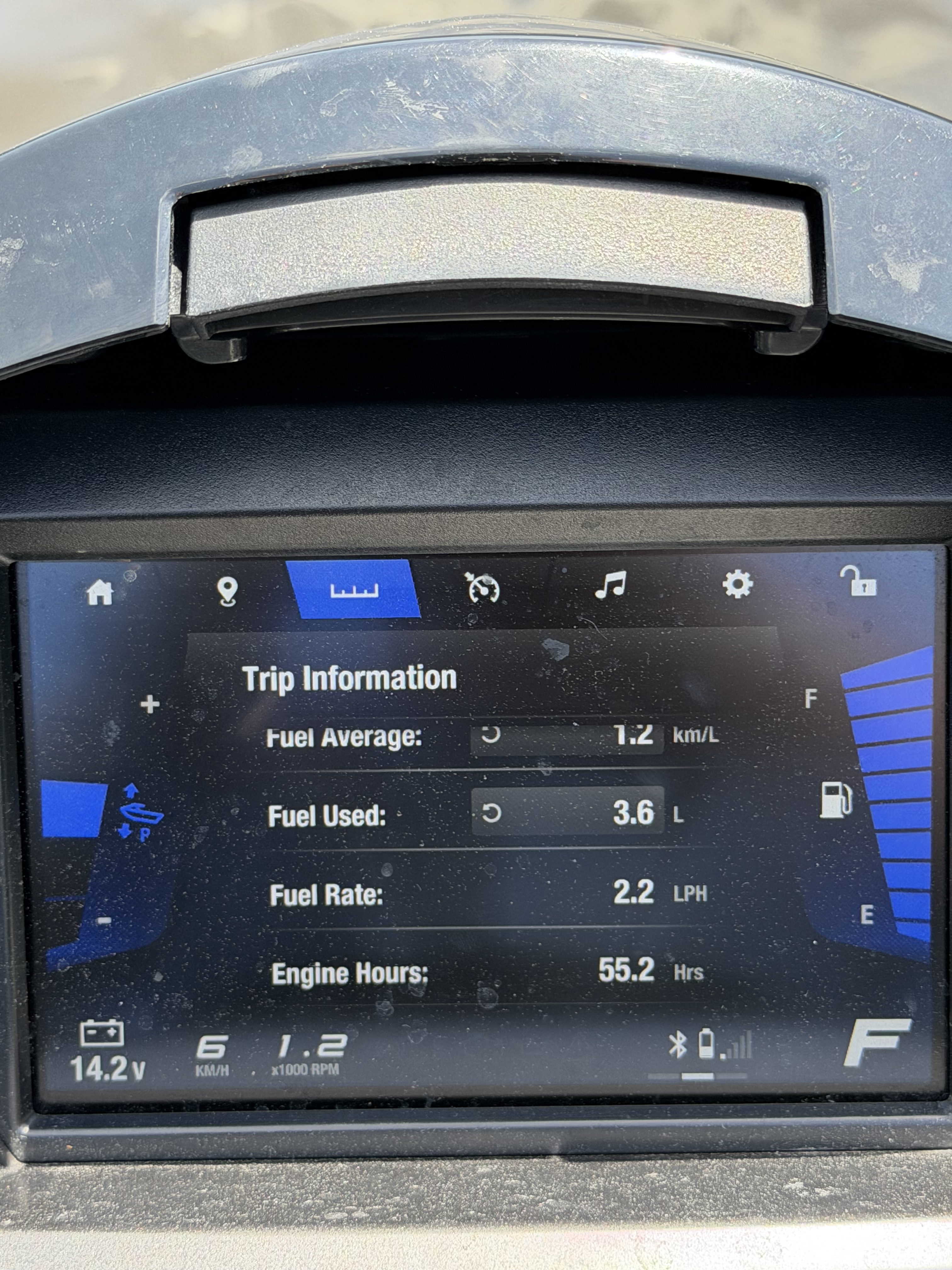 2023 Yamaha WAVERUNNER FX SVHO in washington PA