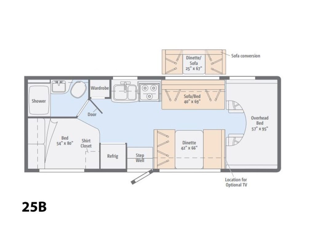 2014 Winnebago MINNIE WINNIE Minnie Winnie 25B in newport NC