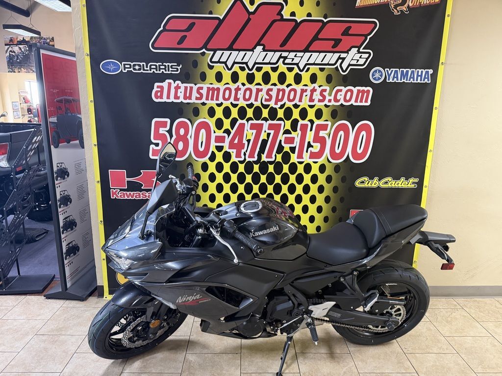 Kawasaki Ninja Motorcycles For Sale Near Fort Worth, TX - Cycle Trader