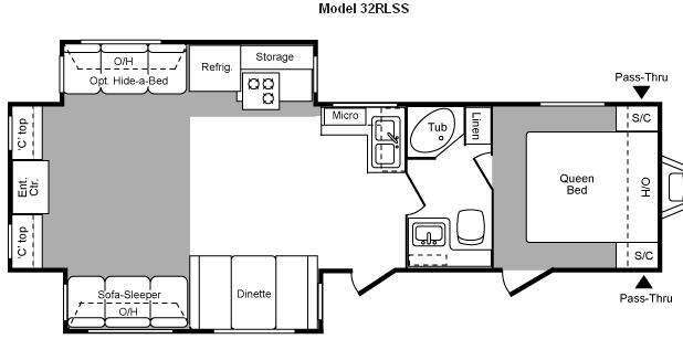 2010 Keystone Rv Hornet 32RLSS in grand rapids MN
