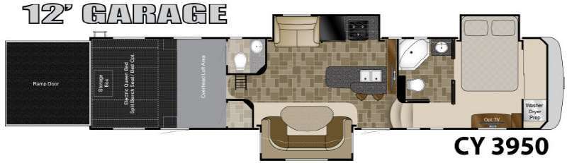 2011 Heartland Cyclone 3950 in seguin TX