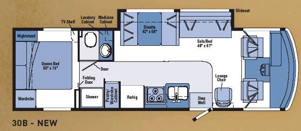 2007 Winnebago Vista 30B in perry IA