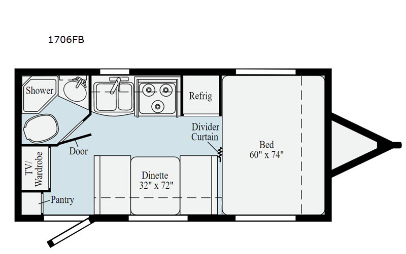 2020 Winnebago Industries Towables Micro Minnie 1706FB in poulsbo WA