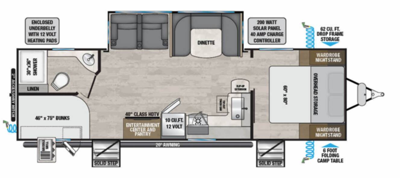 A photo of this 2024 Alliance Rv DELTA 281BH
