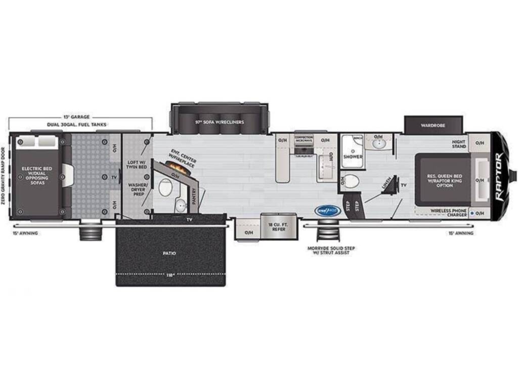 2022 Keystone RAPTOR 429 RV