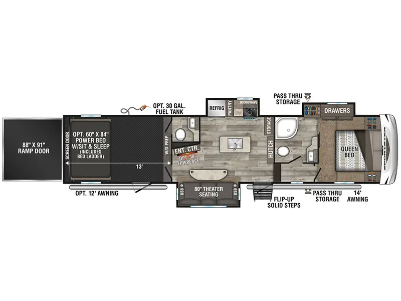 2021 KZ RV