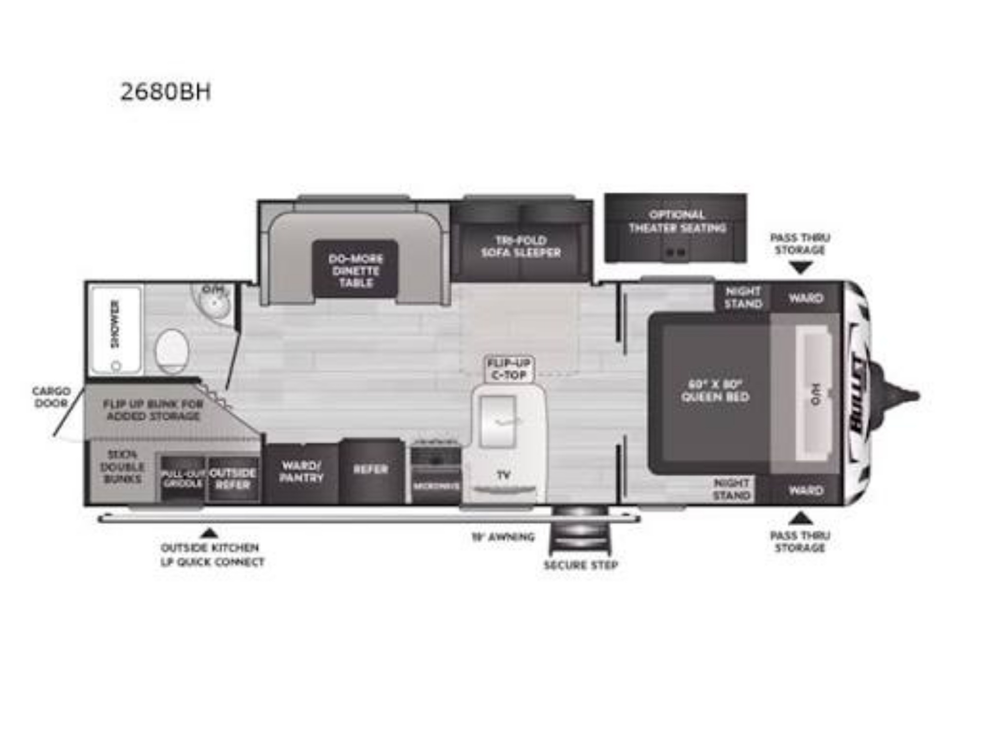 2024 Keystone BULLET CROSSFIRE 2680BH RV