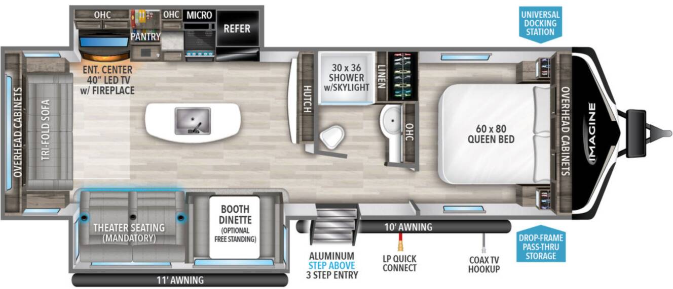 A photo of this 2021 Grand Design IMAGINE 2970RL