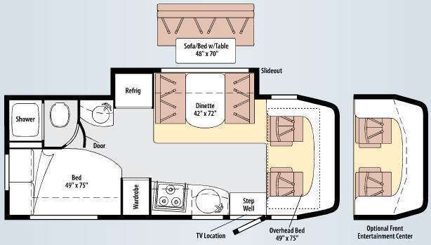 2010 Winnebago Chalet 24JR in perry IA