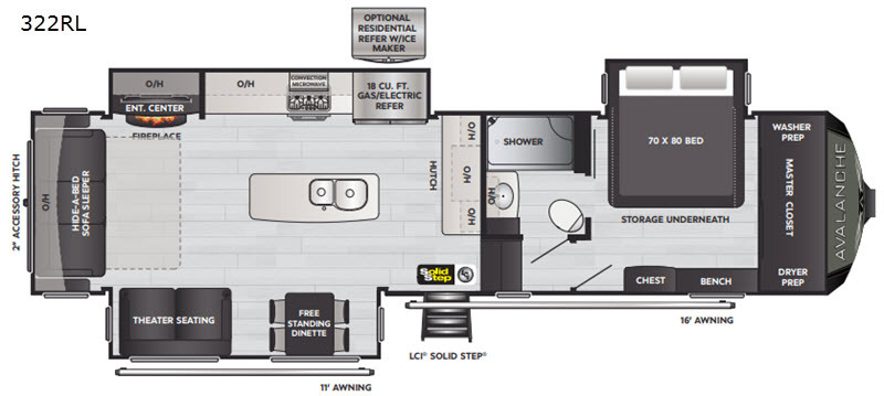 2021 Keystone Rv Avalanche 322RL in schoolcraft MI
