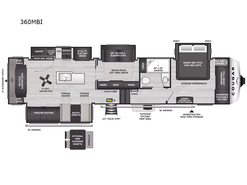 2025 Keystone Rv Cougar 360MBI in myrtle beach SC