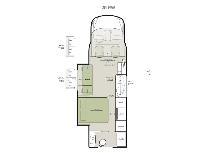 2020 TIFFIN MOTORHOMES WAYFARER 25 RW